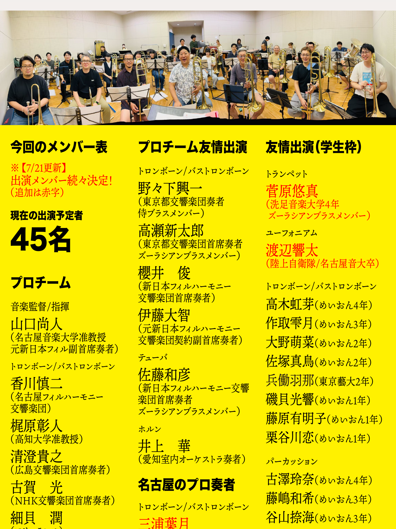 今回のメンバー表(45名)プロチーム